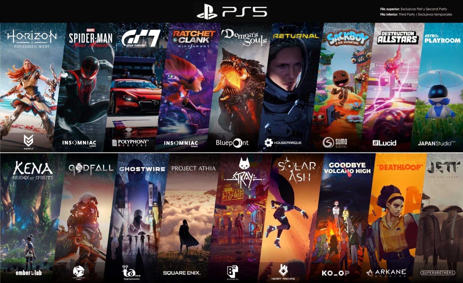 exclusive ps5 games